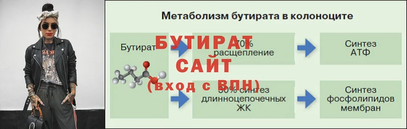 Купить Кудымкар СК  Меф мяу мяу  Кокаин  ГАШИШ  МАРИХУАНА 